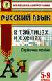 Русский язык в таблицах и схемах : справочное пособие : 5-9 классы Текучёва И.В. АСТ
